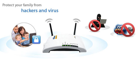 NetGenie Security
